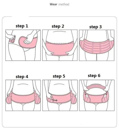 Ceinture de maintien pour femmes enceinte - Le Bon Plan