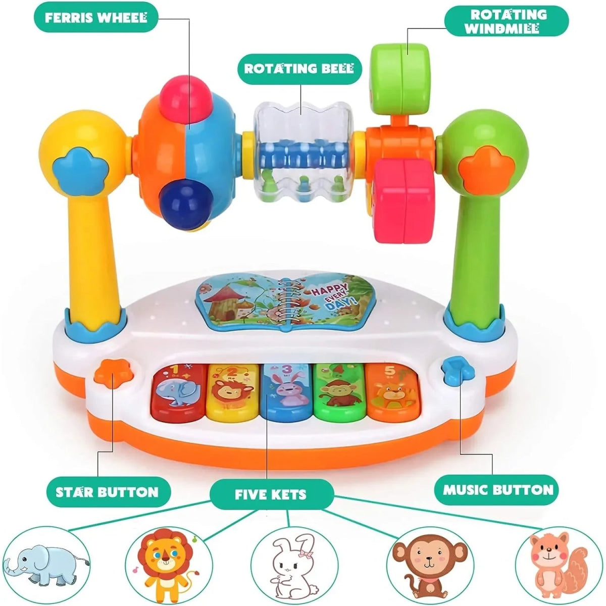 🎹 Piano Musical Rotatif pour Enfants – Lumières et Sons Éducatifs - jouetsbebe.com