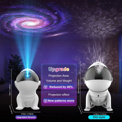 Projecteur Galaxie Enfant – Veilleuse Étoiles & Univers - jouetsbebe.com