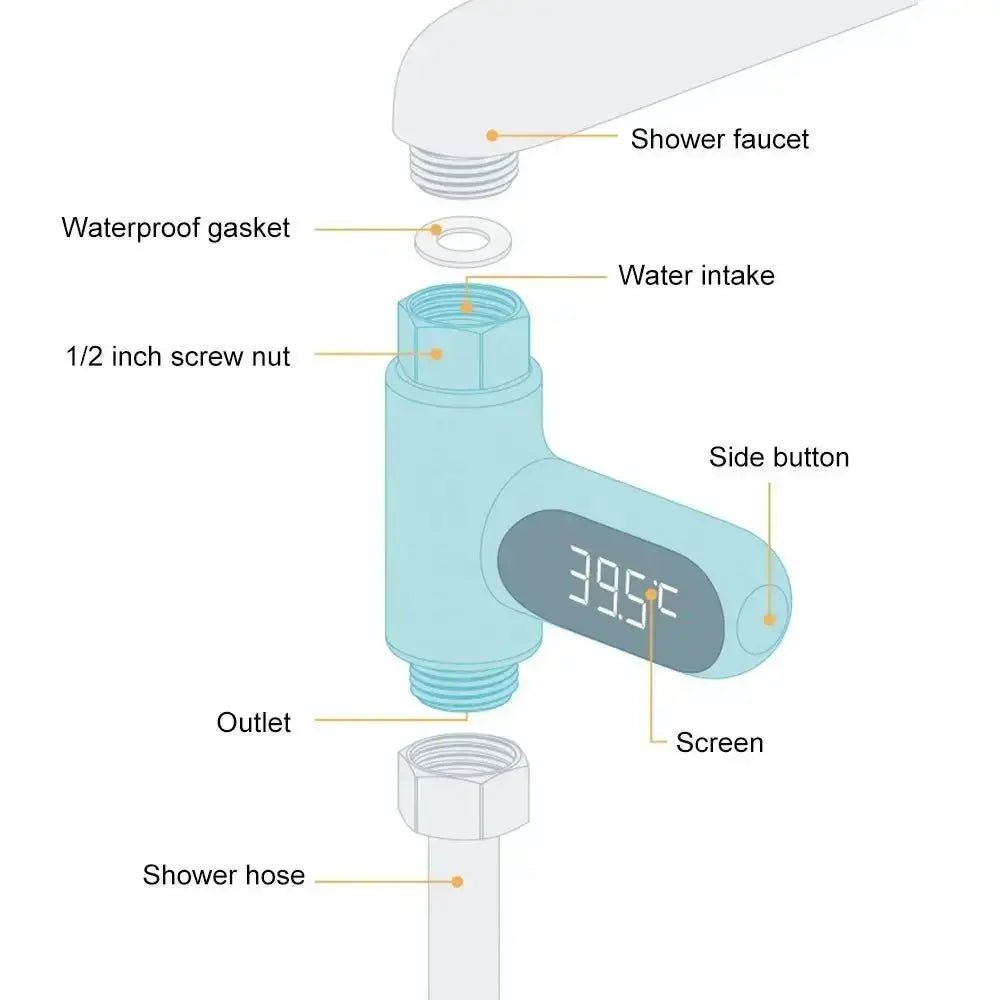 Thermomètre de Douche Intelligent: Profitez d'une Douche Confortable et Sûre - Le Bon Plan