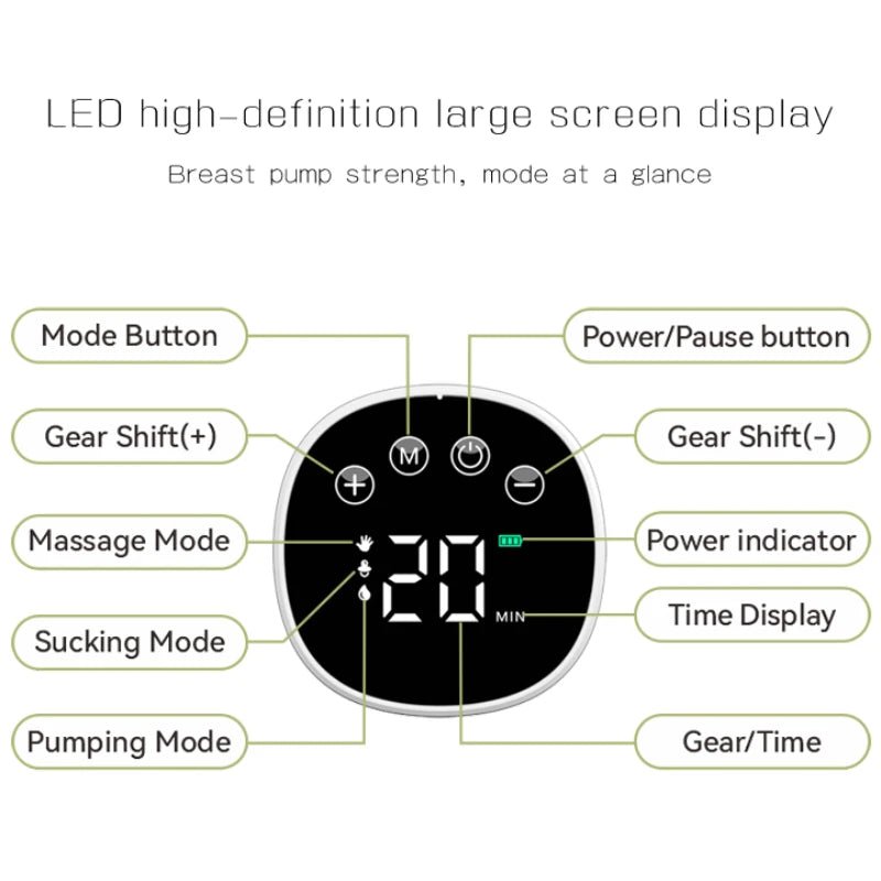 💕 Tire - Lait Électrique Mains Libres – Bilatéral, Portable et Silencieux - jouetsbebe.com