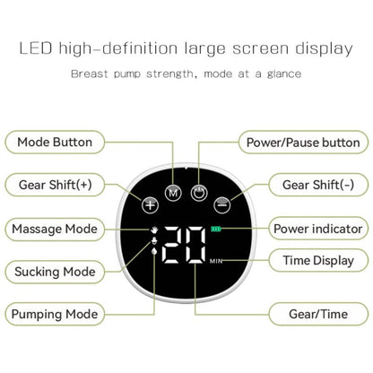 💕 Tire - Lait Électrique Mains Libres – Bilatéral, Portable et Silencieux - jouetsbebe.com