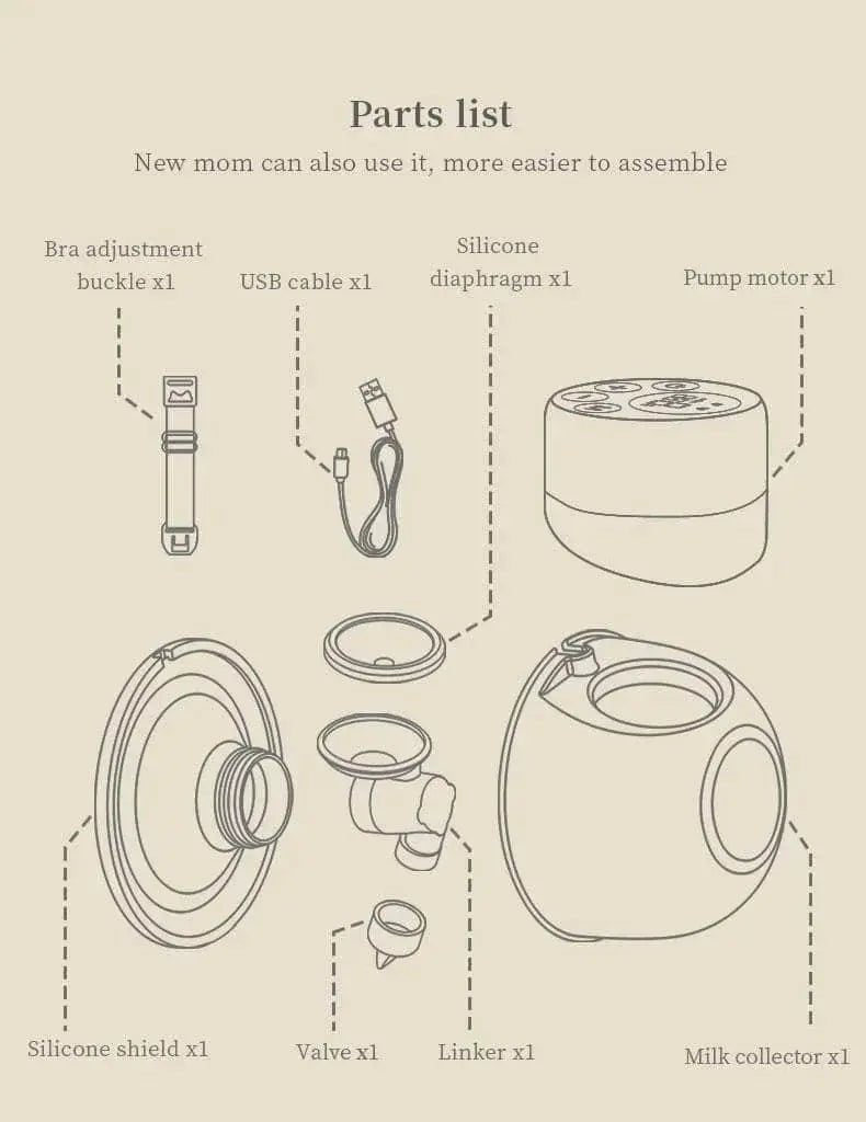 Tire-lait électrique sans fil - Le Bon Plan