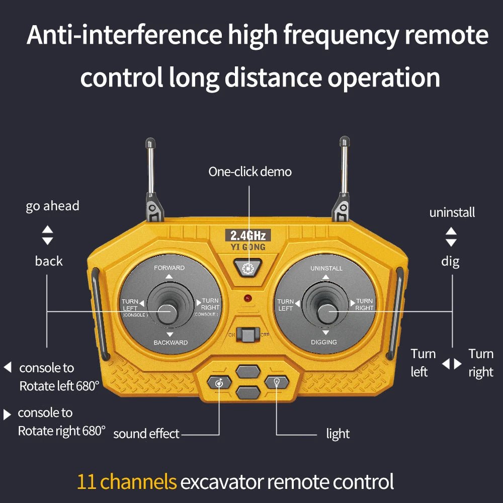 Véhicule de Chantier Télécommandé – Excavatrice, Bulldozer ou Camion Benne - jouetsbebe.com
