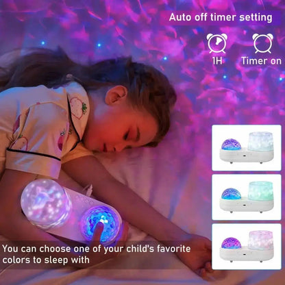 Veilleuse Projecteur pour Bébé : Créez une Atmosphère Magique - Le Bon Plan