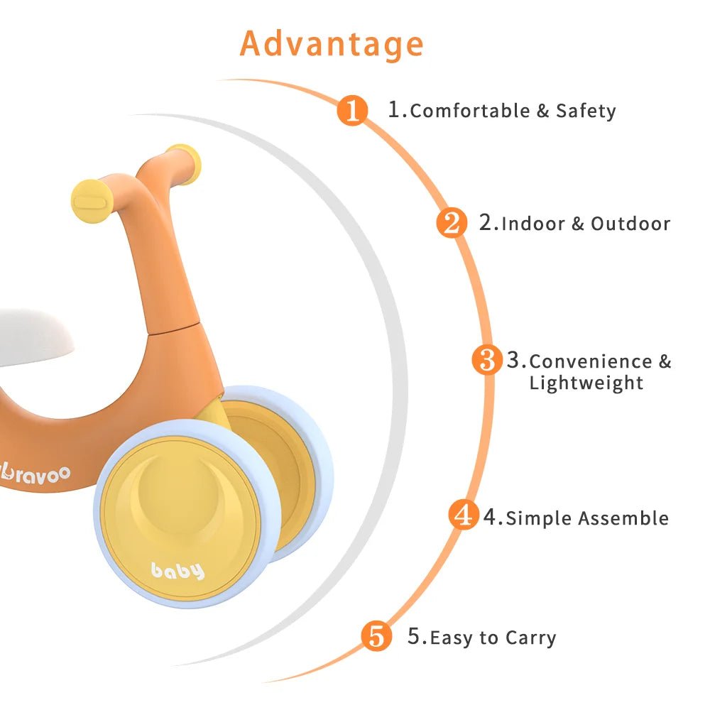 Vélo d’Équilibre Bébé 4 Roues Sans Pédales – Sécurisé, Léger et Évolutif - jouetsbebe.com